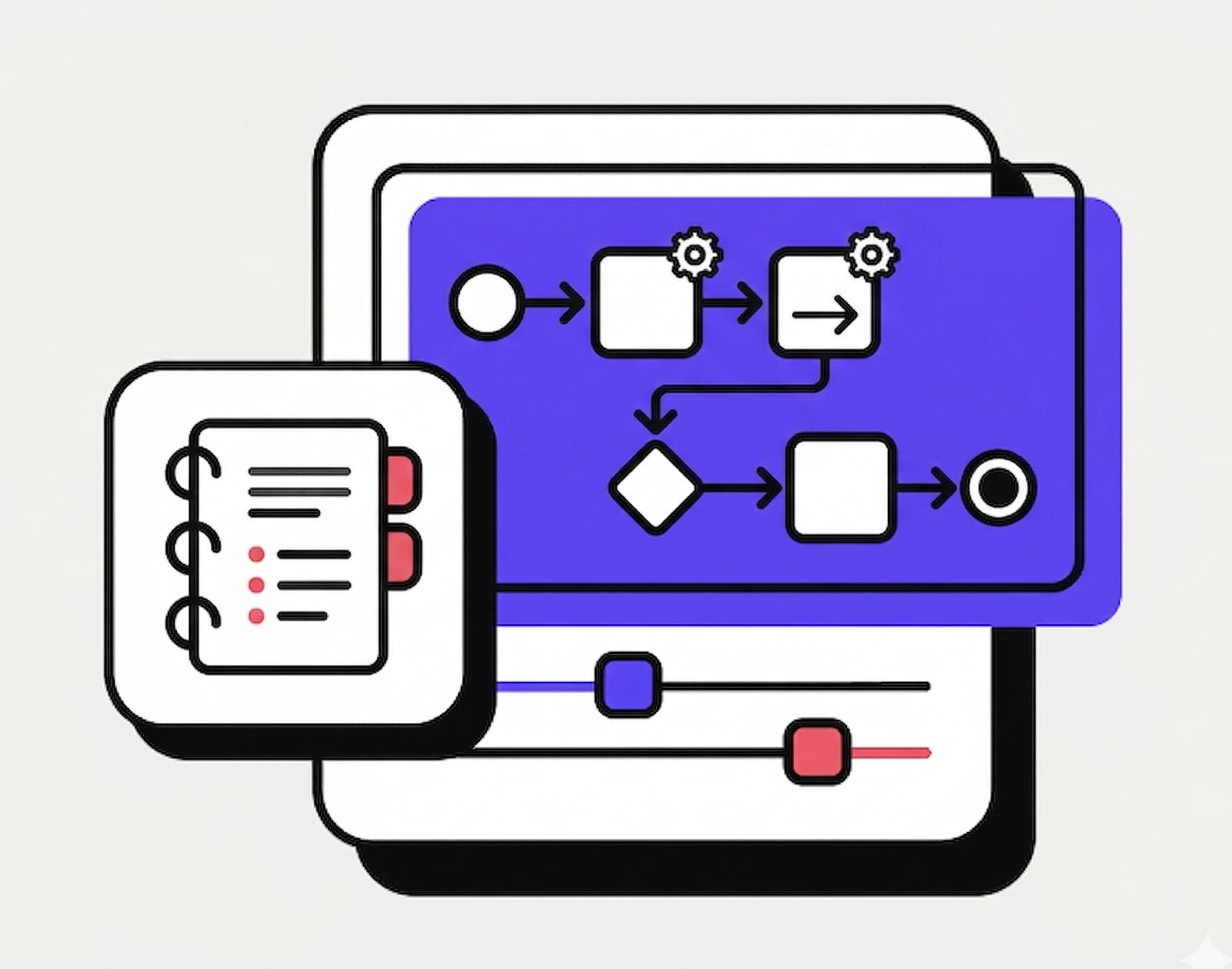 Process Design and Documentation